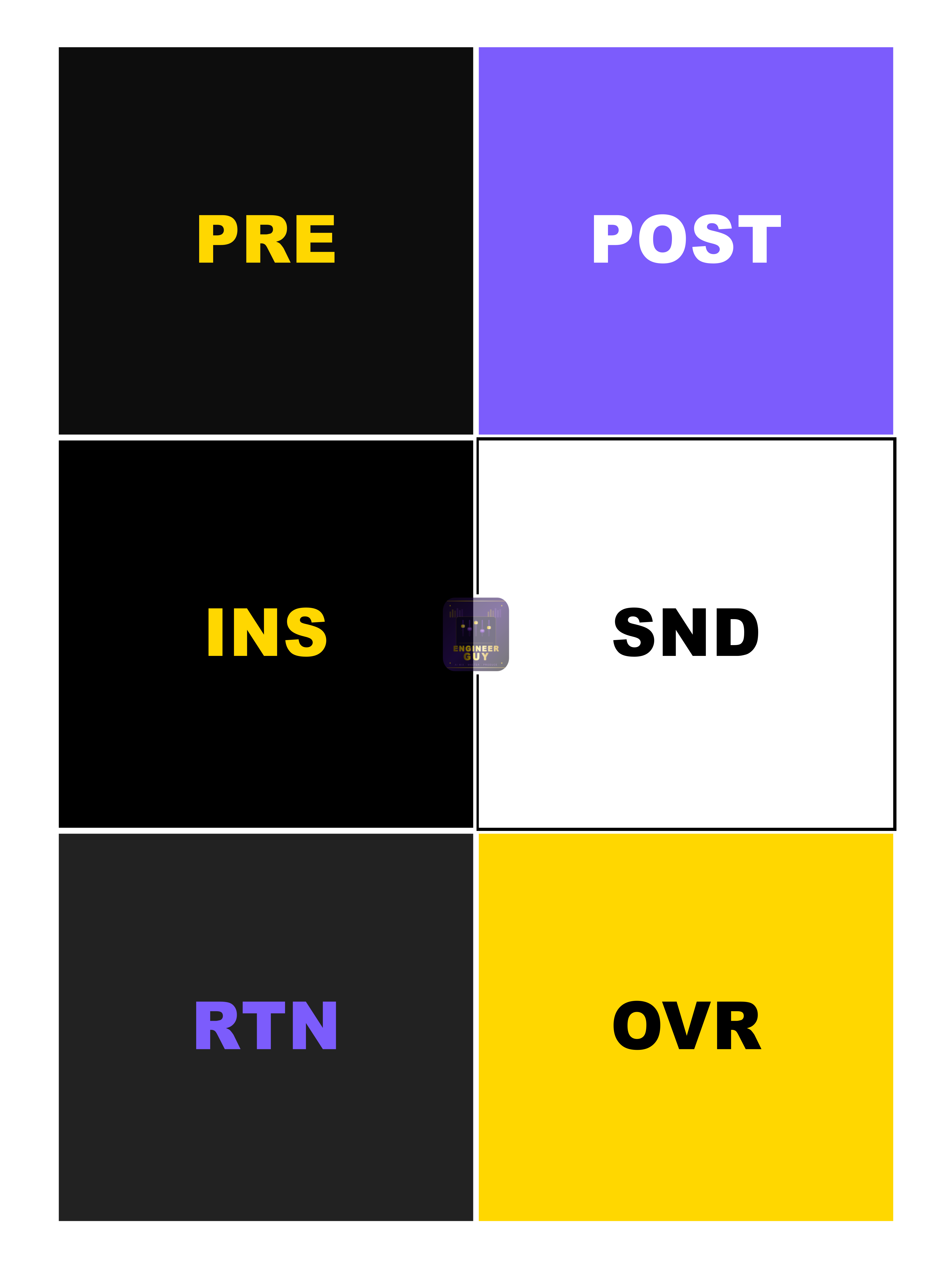 027 patch pre post ins