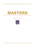 071 college eq masters