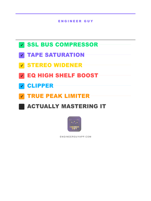018 checklist 18