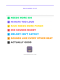 020 checklist 20