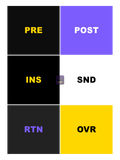 027 patch pre post ins