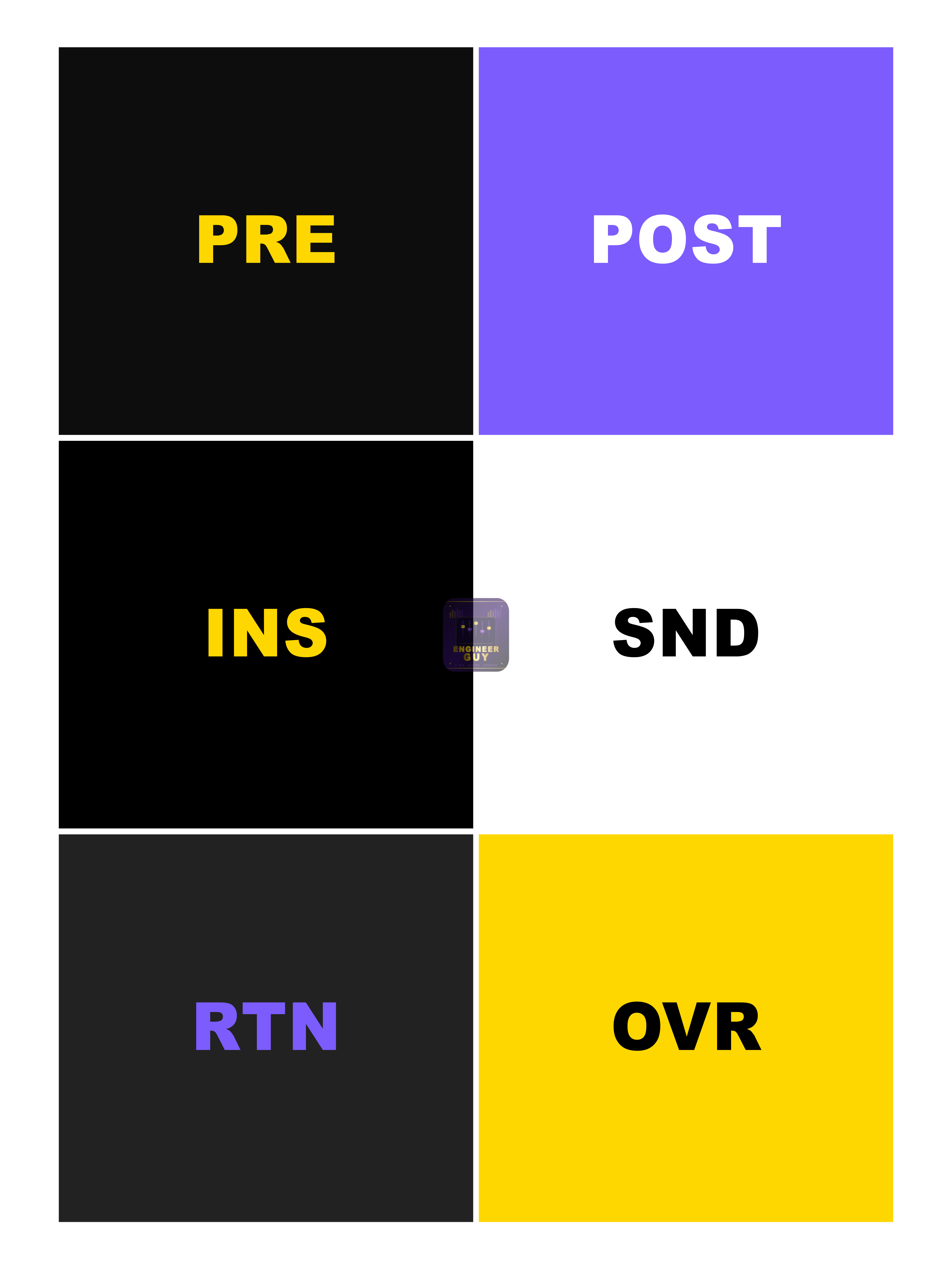 027 patch pre post ins