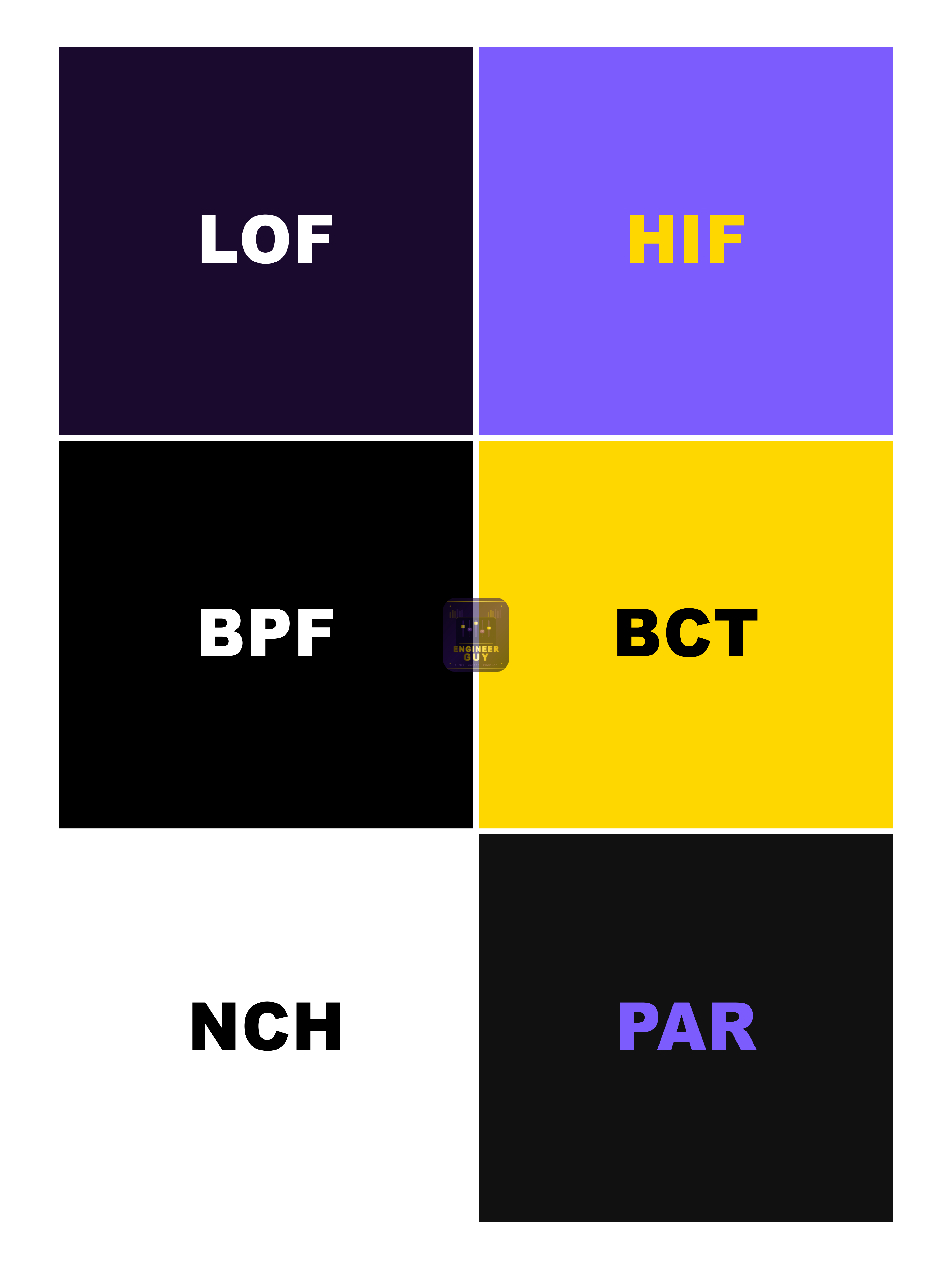 028 patch lof hif bpf