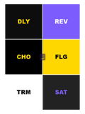 030 patch dly rev cho