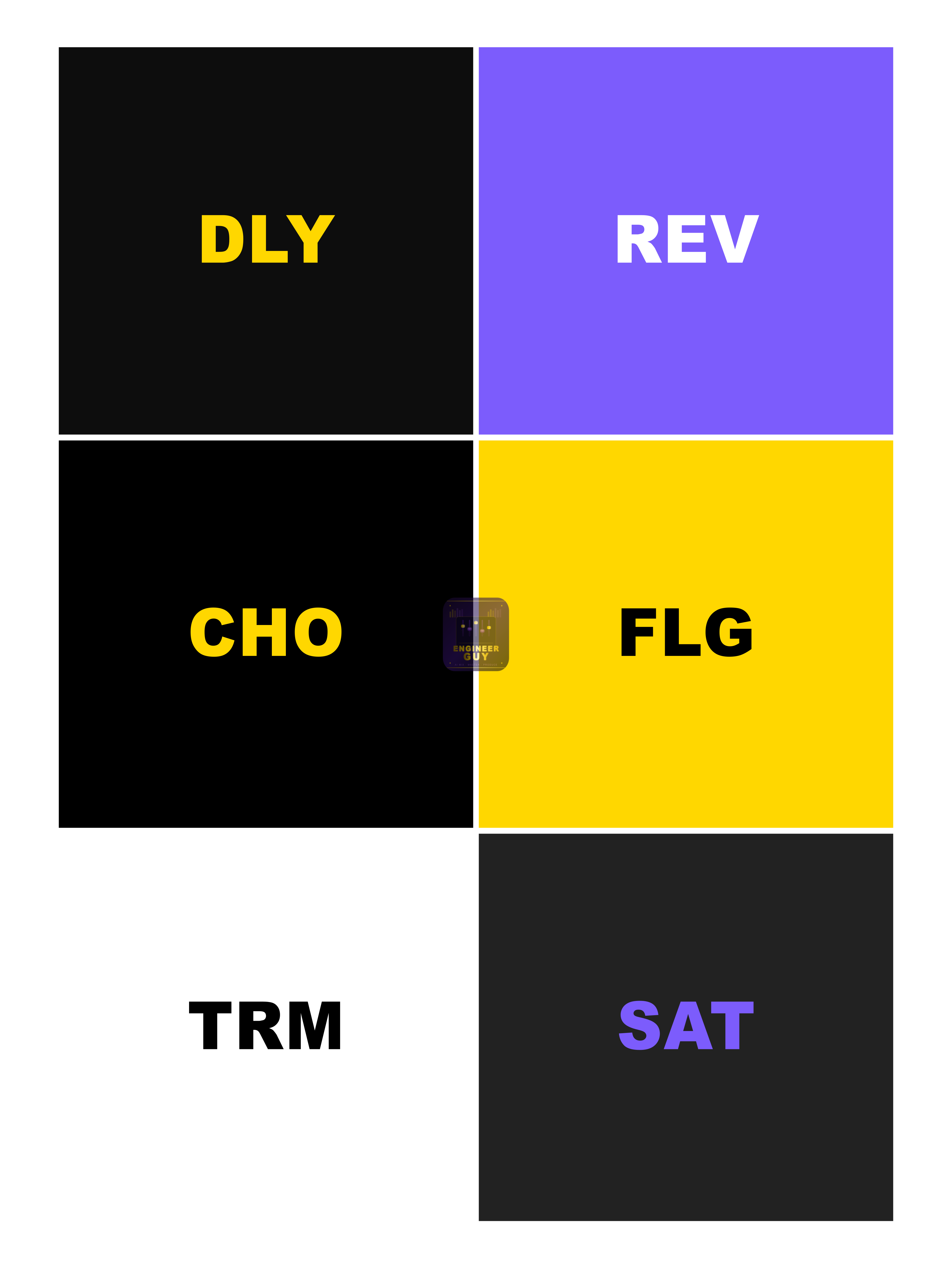 030 patch dly rev cho