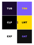 031 patch tub trn clp