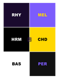 034 patch rhy mel hrm