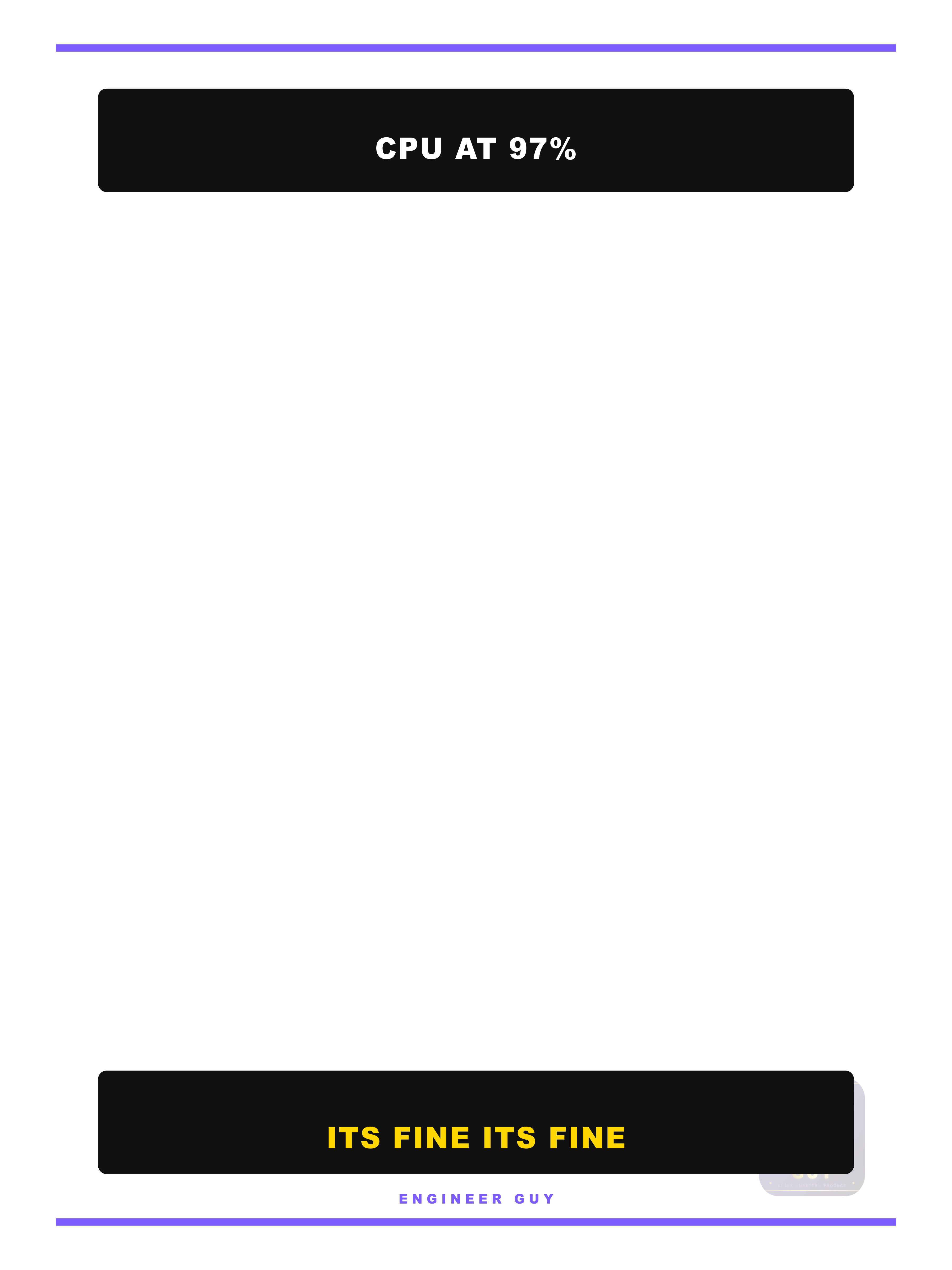 091 meme this is fine