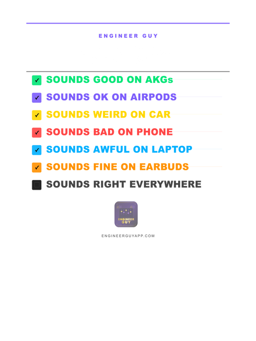 009 checklist 9