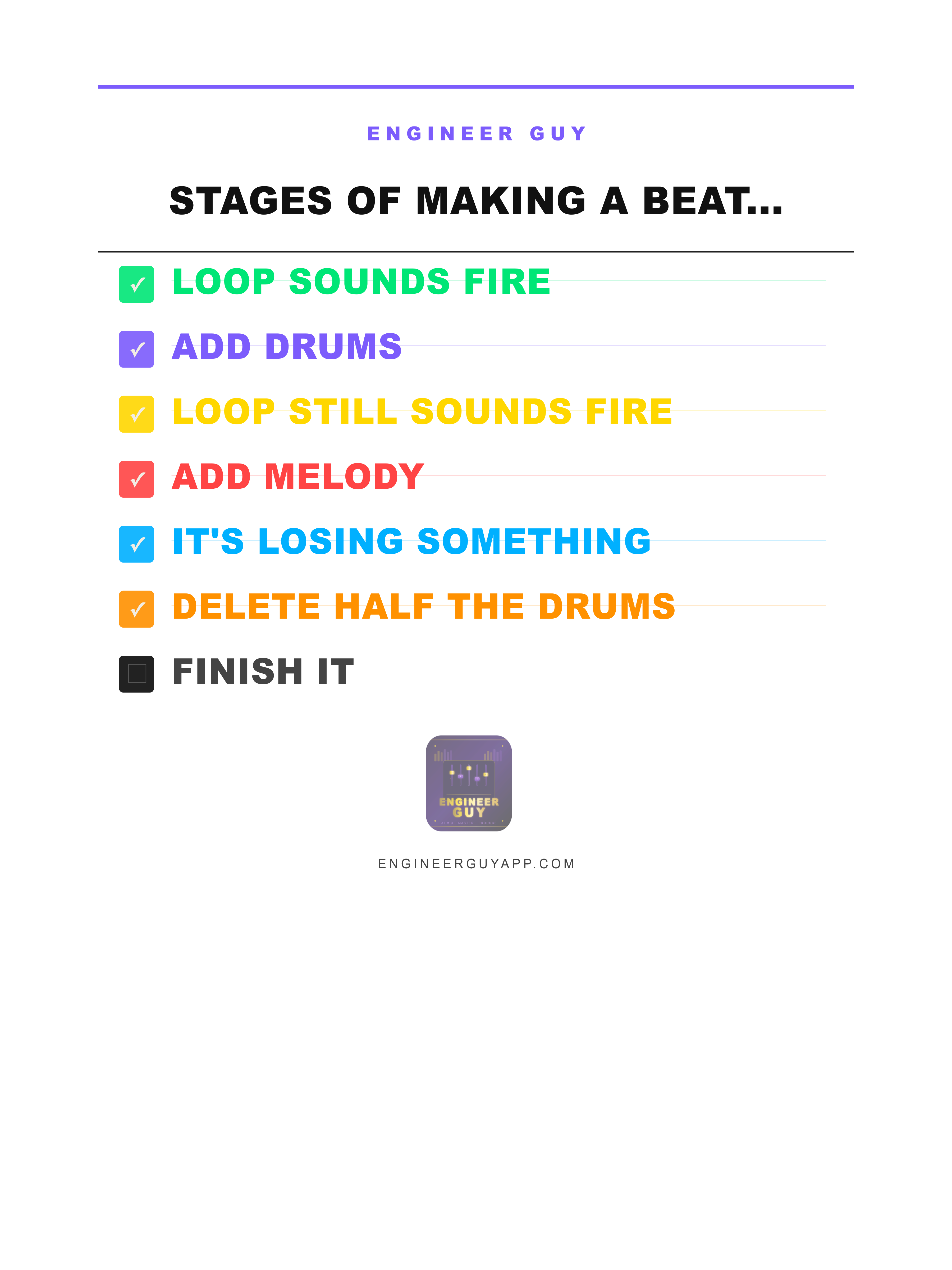 010 checklist 10