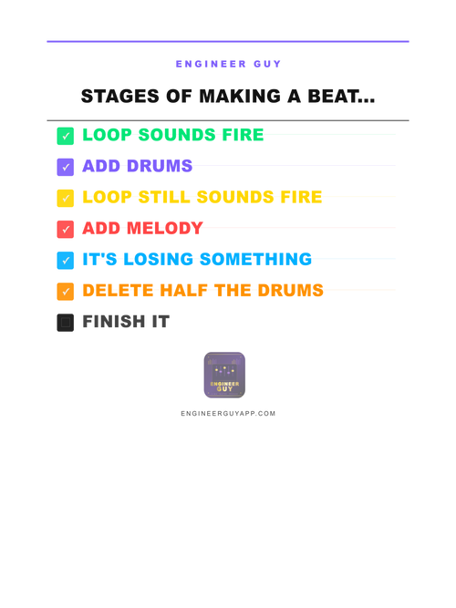 010 checklist 10