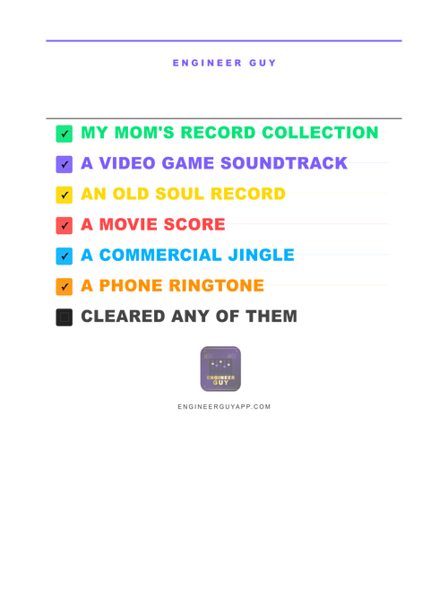 012 checklist 12