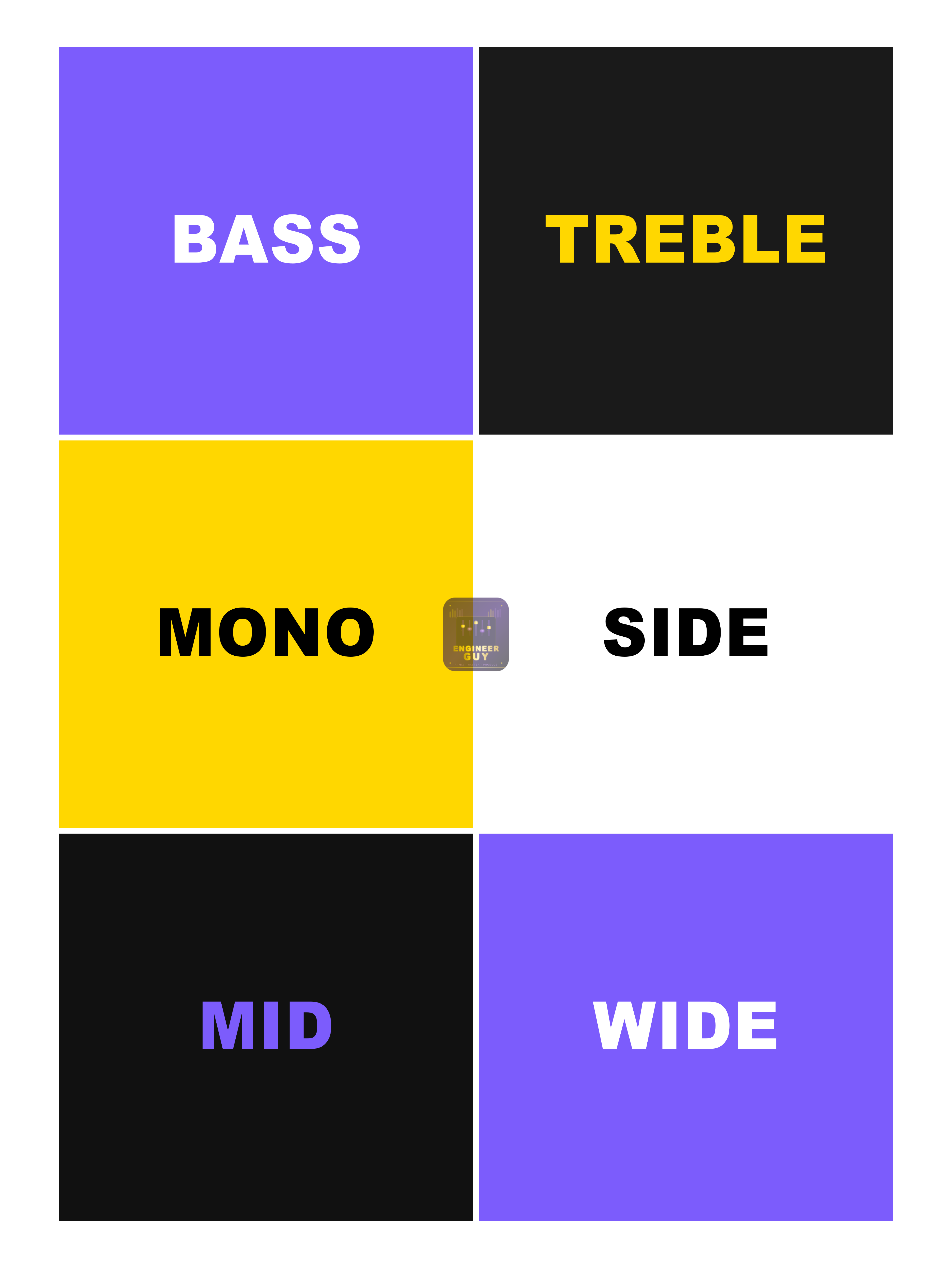 021 patch bass treble mono