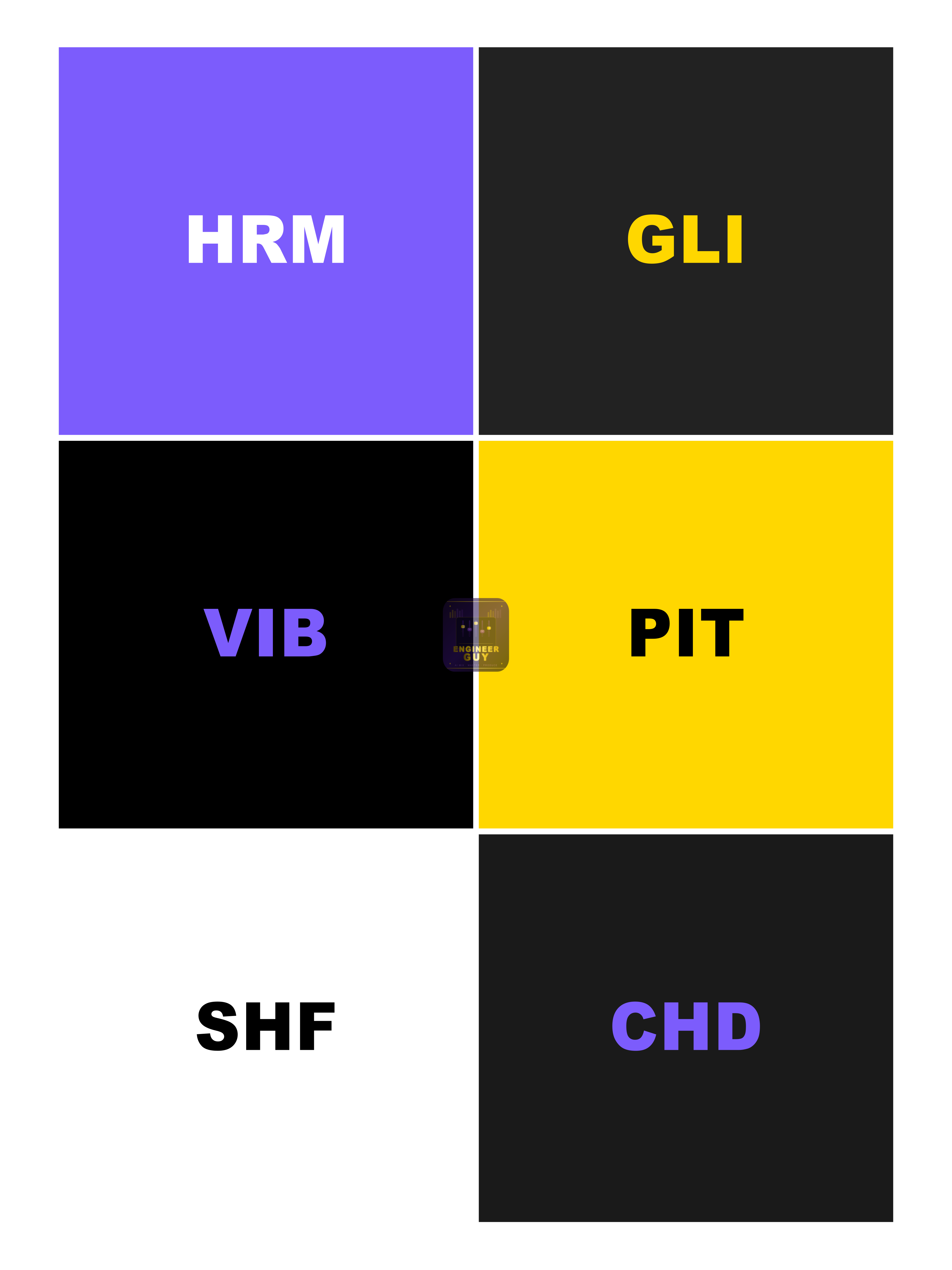 032 patch hrm gli vib