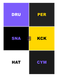 035 patch dru per sna