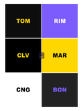 036 patch tom rim clv