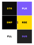 038 patch str plk swp