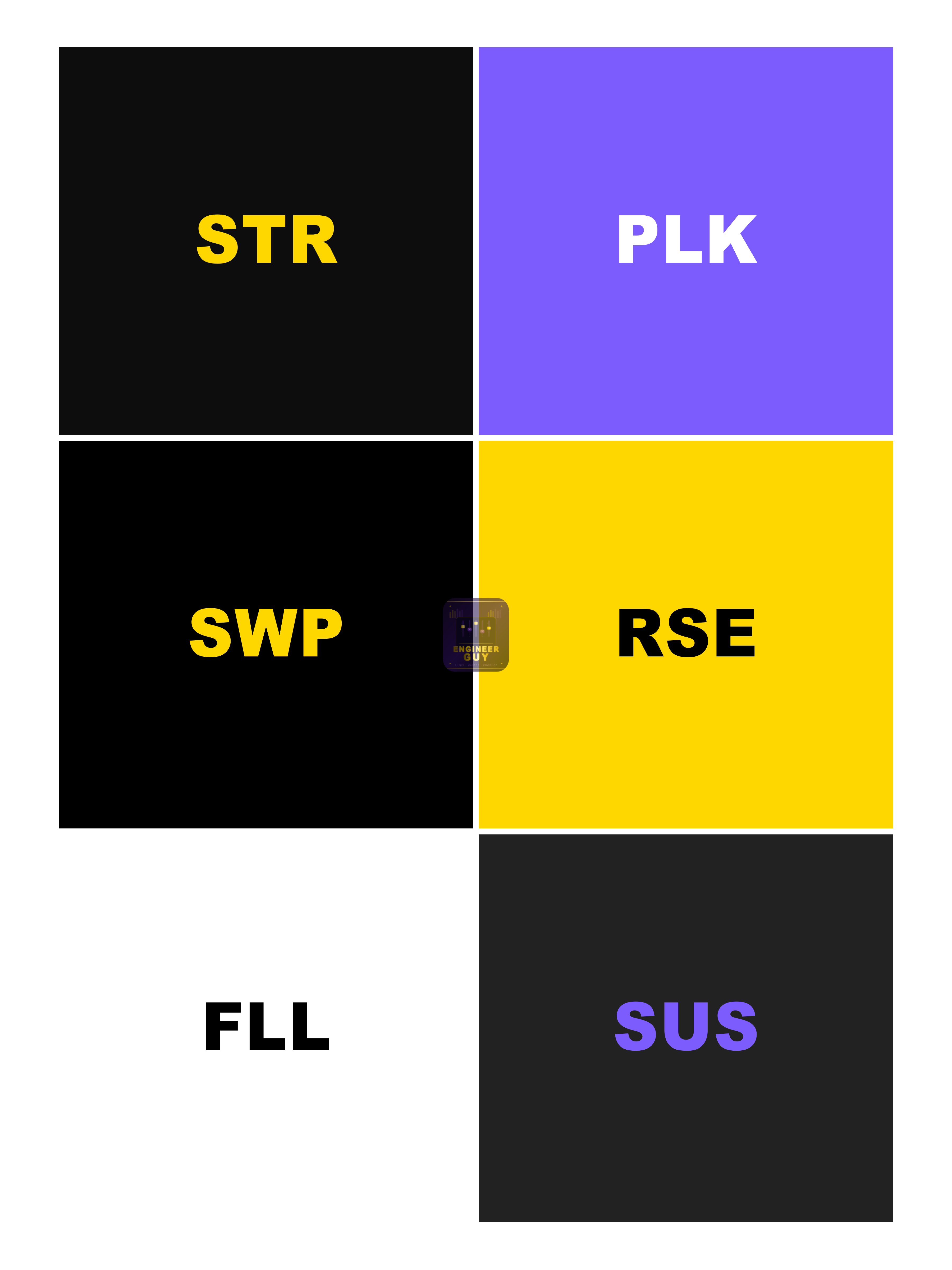 038 patch str plk swp
