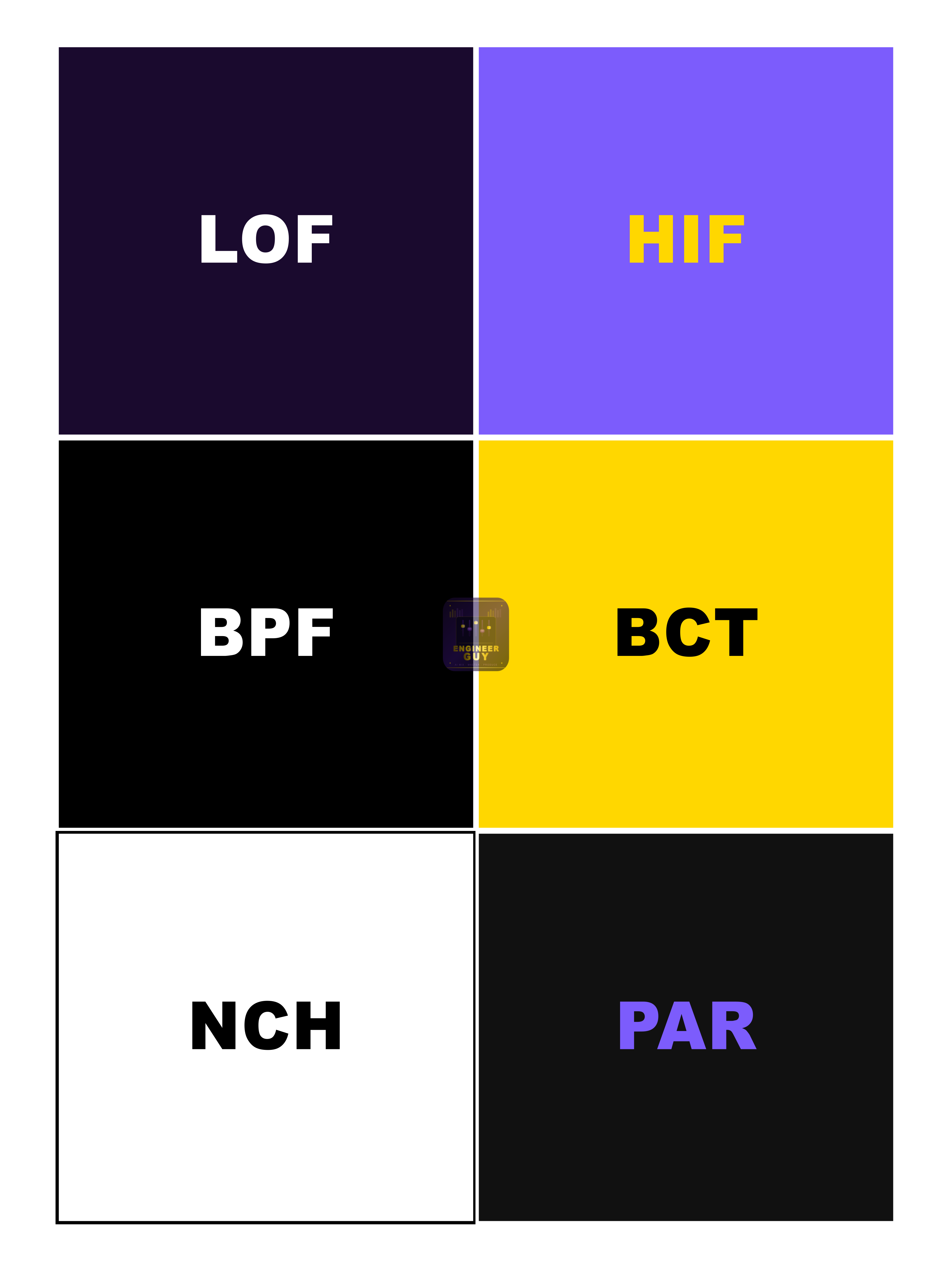 028 patch lof hif bpf