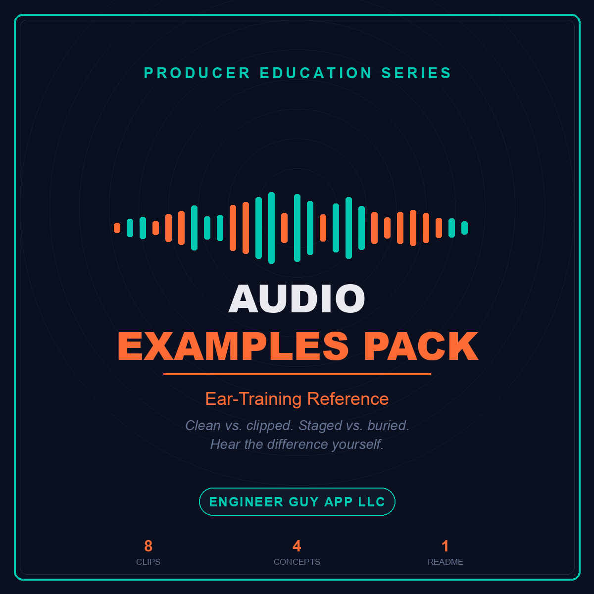 Gain Staging Audio Examples Pack