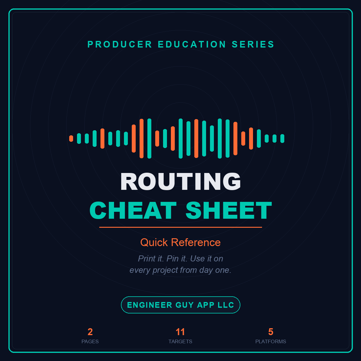 Routing Cheat Sheet