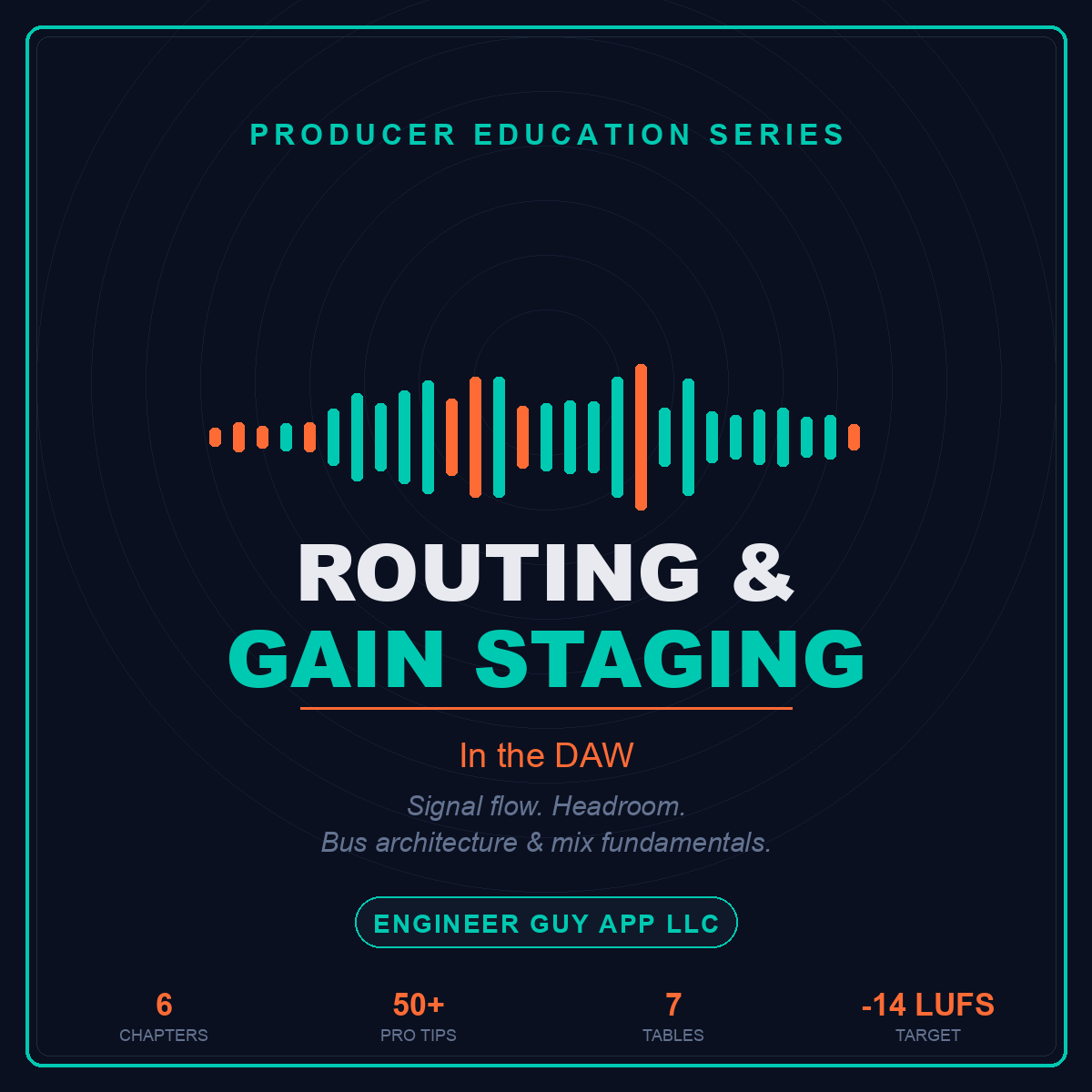 Routing & Gain Staging in the DAW